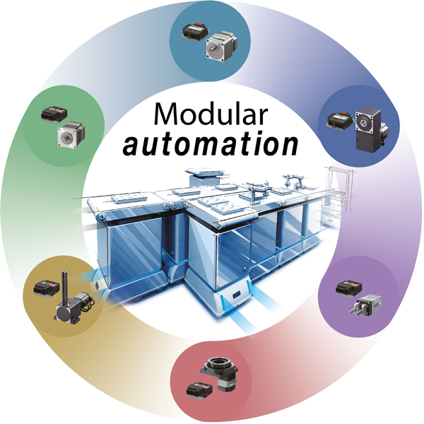 Gráfico circular para la automatización modular