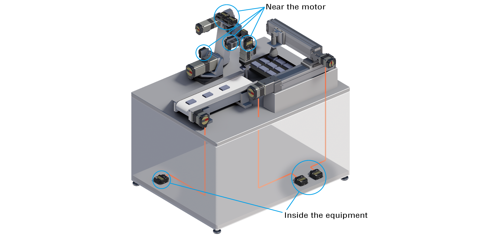 Incorporation into Stationary Equipment