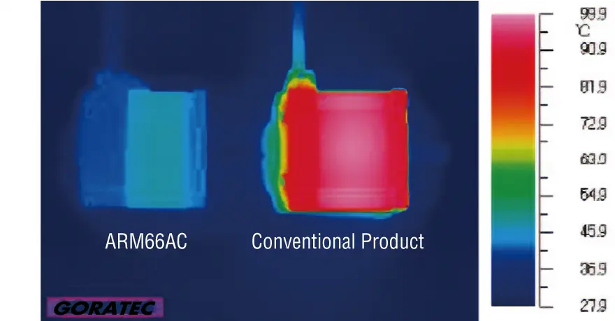 Motor outer coating temperature via thermography