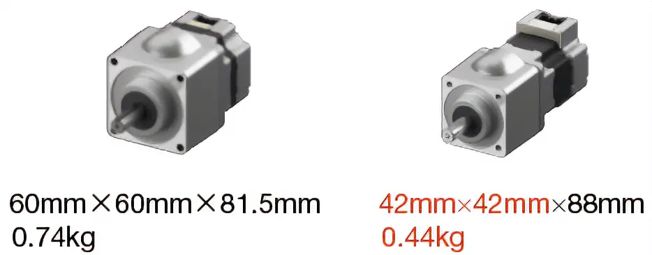 Model Number 1 is More Compact With the Same Output Power (Output Power: 30 W)