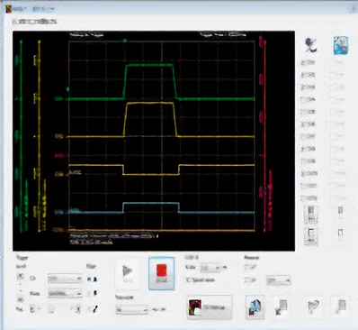 Waveform Monitoring