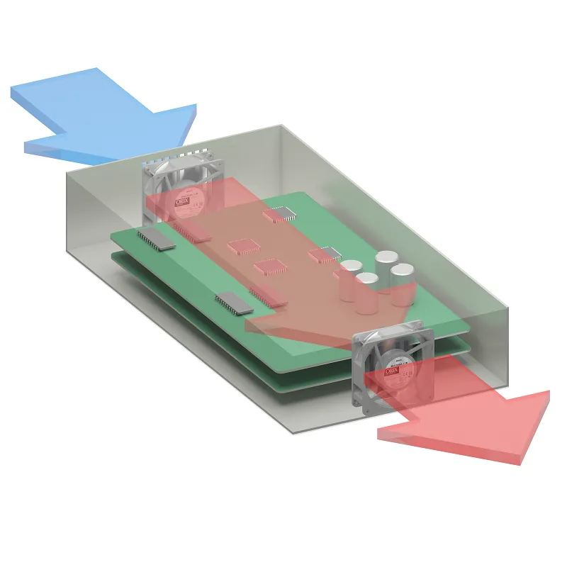 Select From Cooling and Heat Measures