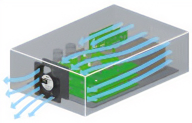 Properly Cooling High-Density Packaging Equipment