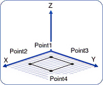 Palletizing