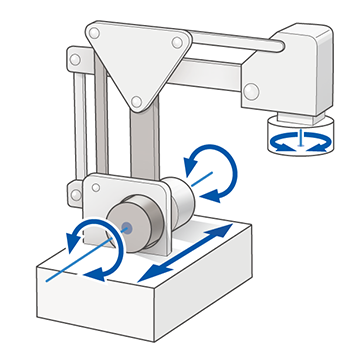 Palletizer