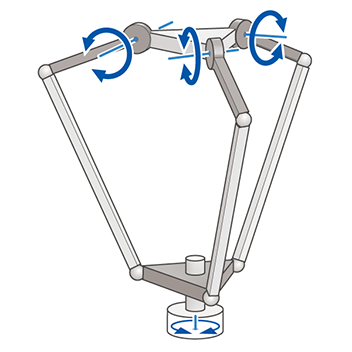 Parallel Link