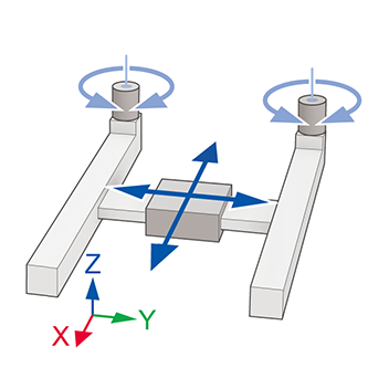 Cartesian Planar Surface Gantry (XY)