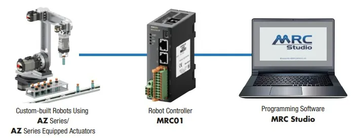 MRC01 easy operation