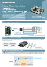 CVD-fully-closed-loop_cover.webp