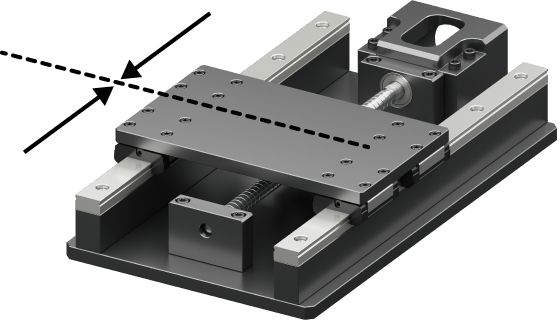 Lost Motion Measured Data