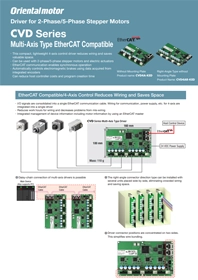 CVD-multi-axis-driver_cover.webp