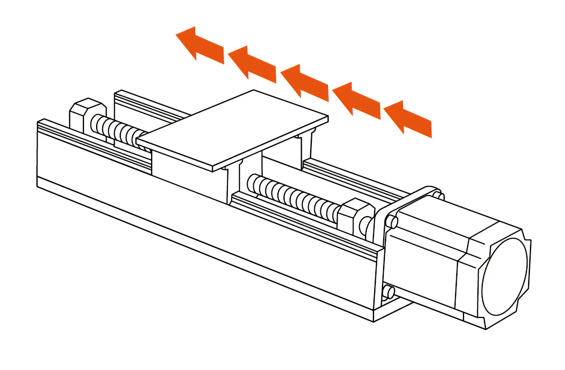 PKP + Ball Screw