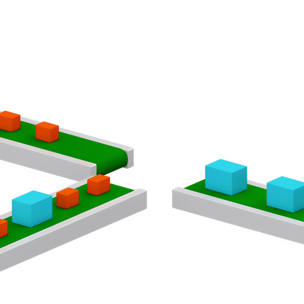 Determining the Size of the Incoming Load