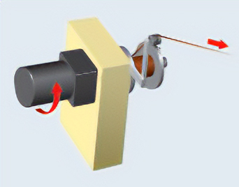 Lead wire tension adjustment