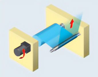 Film tension adjustment