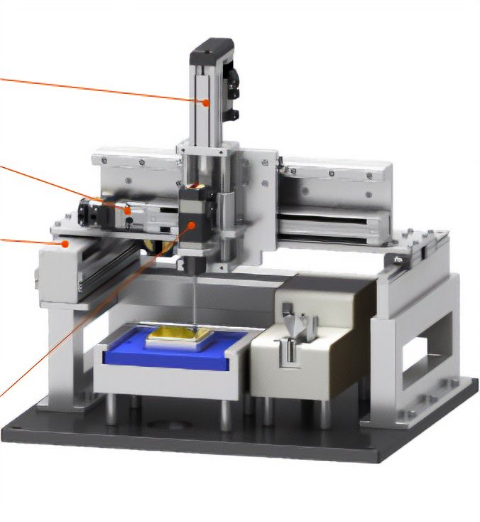 Component Points for Each Axis