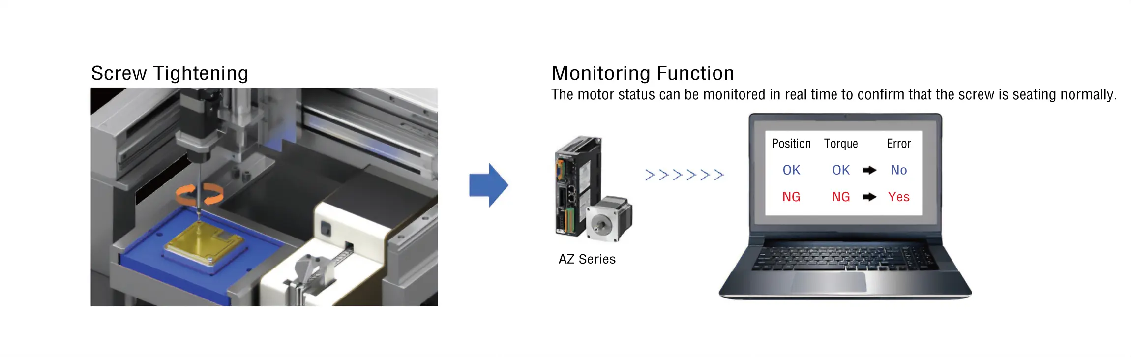 Screw Tightening/Monitoring Function The motor status can be monitored in real time to confirm that the screw is seating normally.