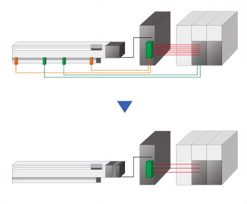 Holds position information even when the cable between the motor and driver is disconnected