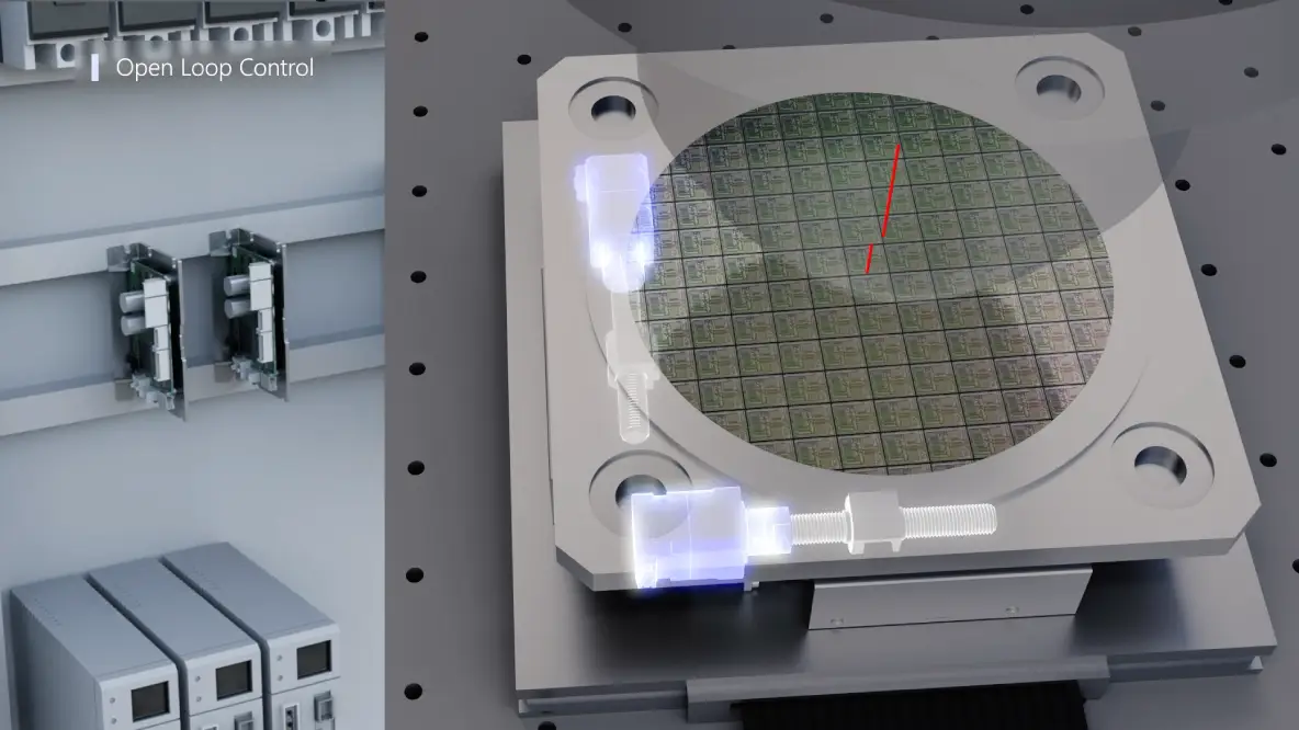 Open Loop Control Until Position Command Completion