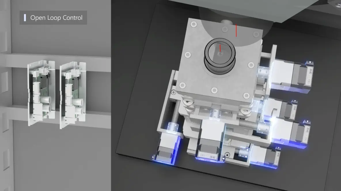 Positioning With Open Loop Control