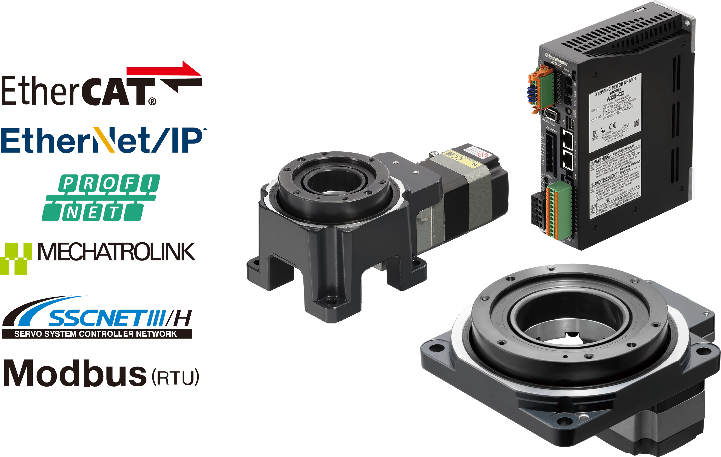 Hollow Rotary Actuator DGII Series