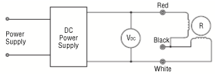 Eddy-Current Brake