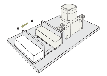 Selecting an L Series Product Equipped With αSTEP AZ Series