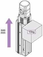 (1) Confirming the Required Specifications