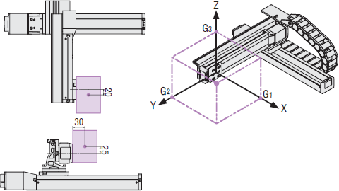 Selection Example for Dual-Axis Mounting Bracket