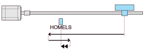 Return-to-Mechanical Home Operation Pattern (1-Sensor Mode)