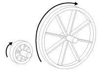 Inertia Visualized