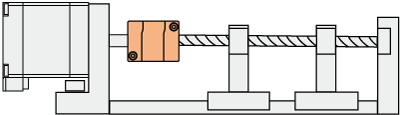 Shaft Coupling