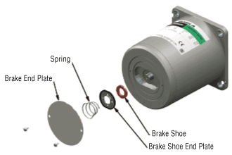 Structure of Reversible Motors