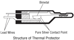 Structure of Thermal Protector