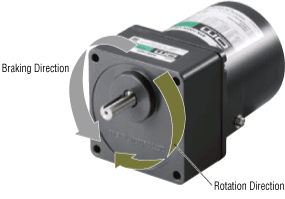 Torque Motor Speed - Torque Characteristics