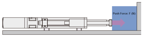 Cylinder  Push Force