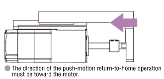 Push-Motion Return-to-Home Operation 1