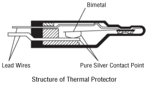 Structure of Thermal Protector