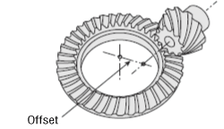 Hypoid Gears