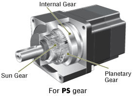 For PS gearheads