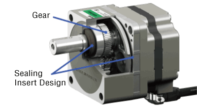 Gearhead Structure