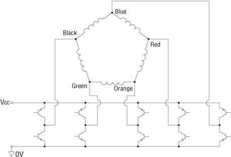 New Pentagon Wiring 4-Phase Excitation Sequence