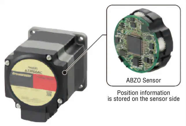 ABZO Sensor