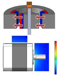 High-torque Technology for Stepper Motors Using Hybrid Type Radial Induction