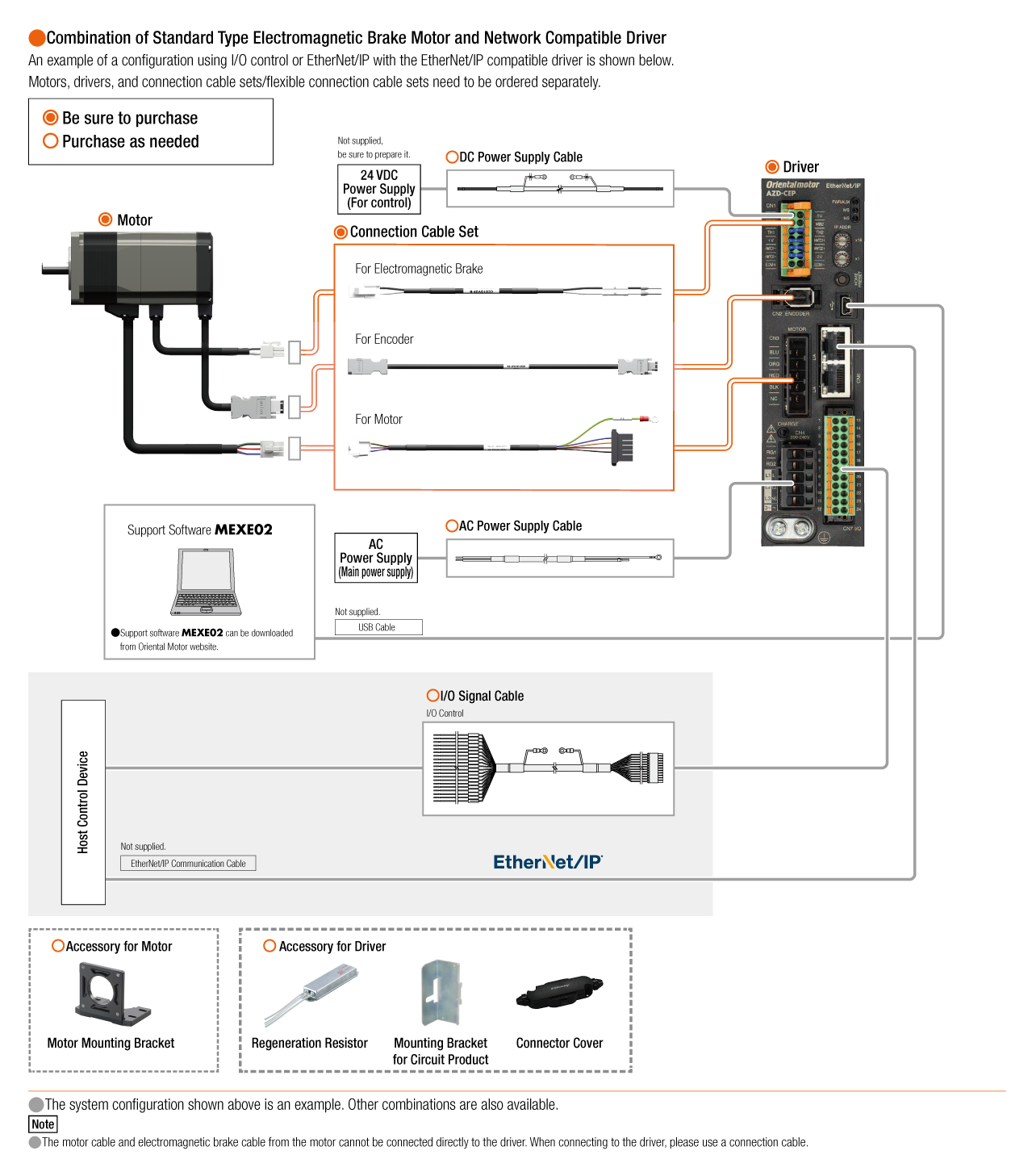 Network Compatible Driver