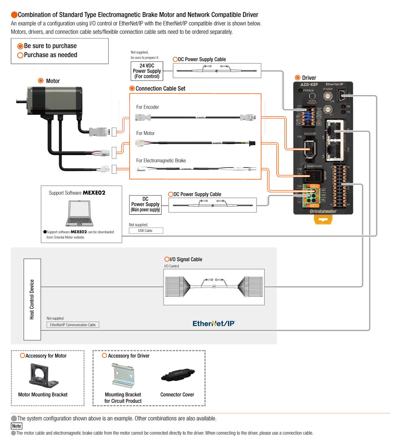 Network Compatible Driver