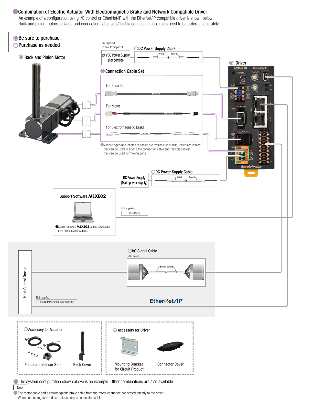 L Series AZ Series Equipped Network Compatible Driver