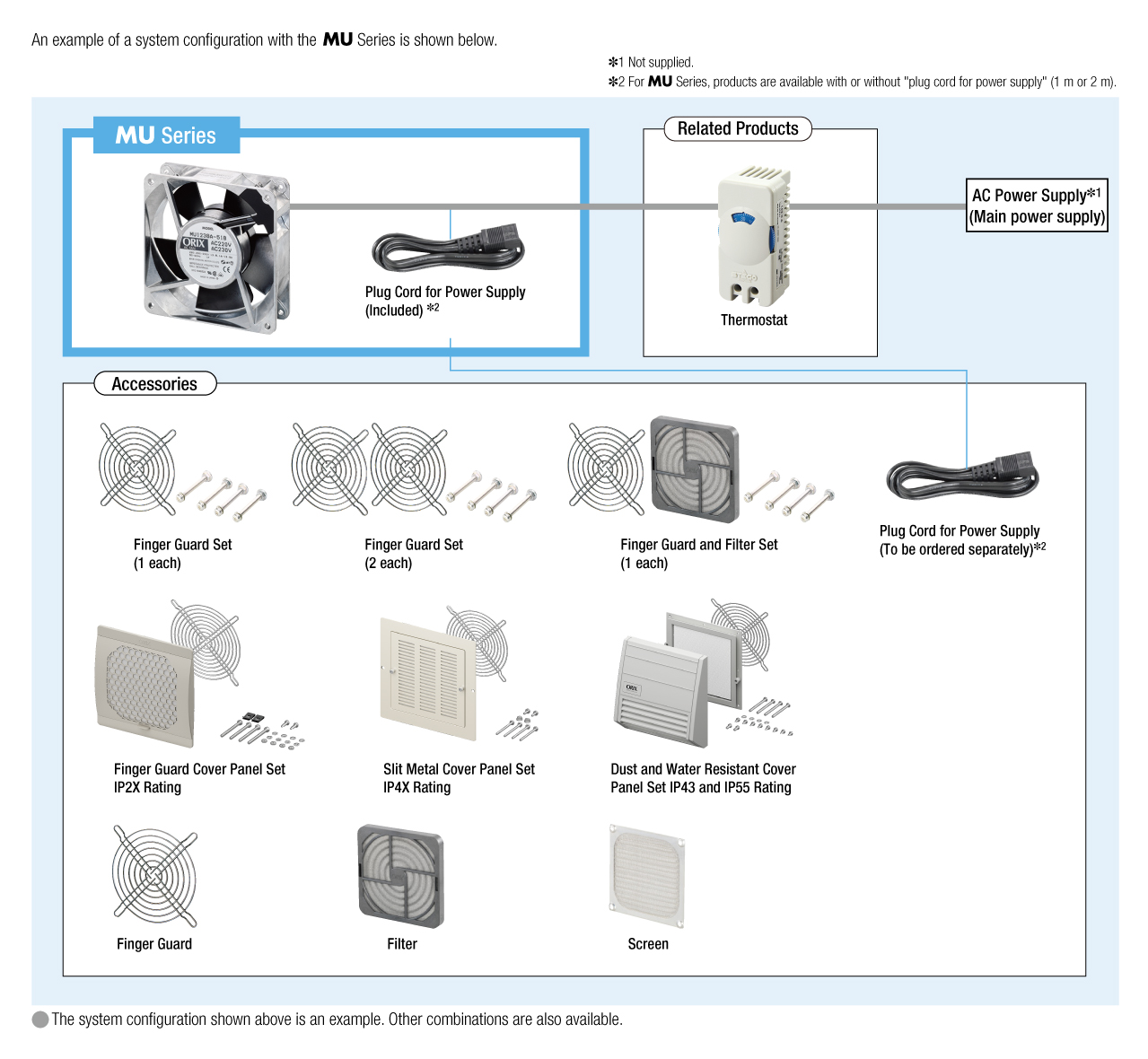 MU Series, MU Series Moisture Proof Type System Configuration