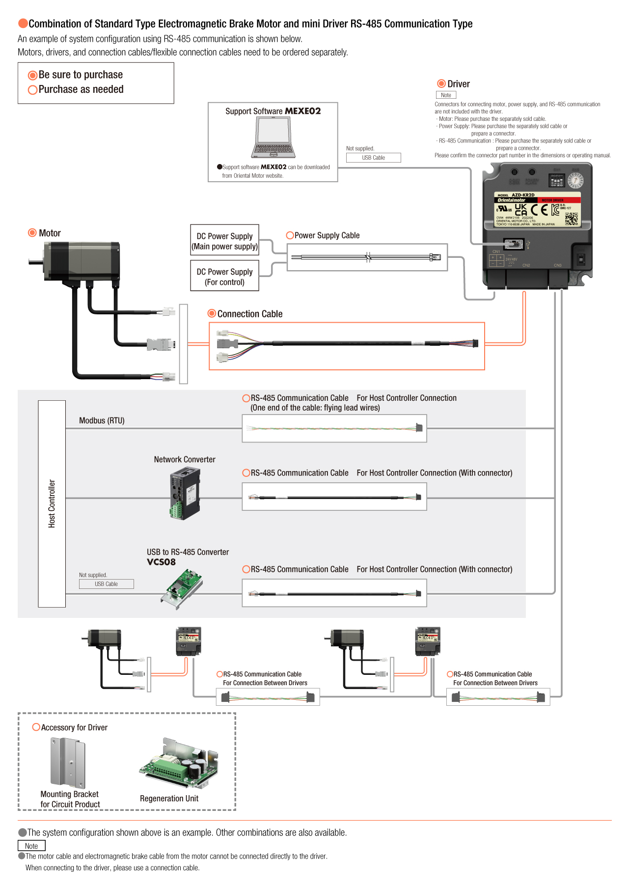 AZ mini RS-485 Communication Type System Configuration Diagram