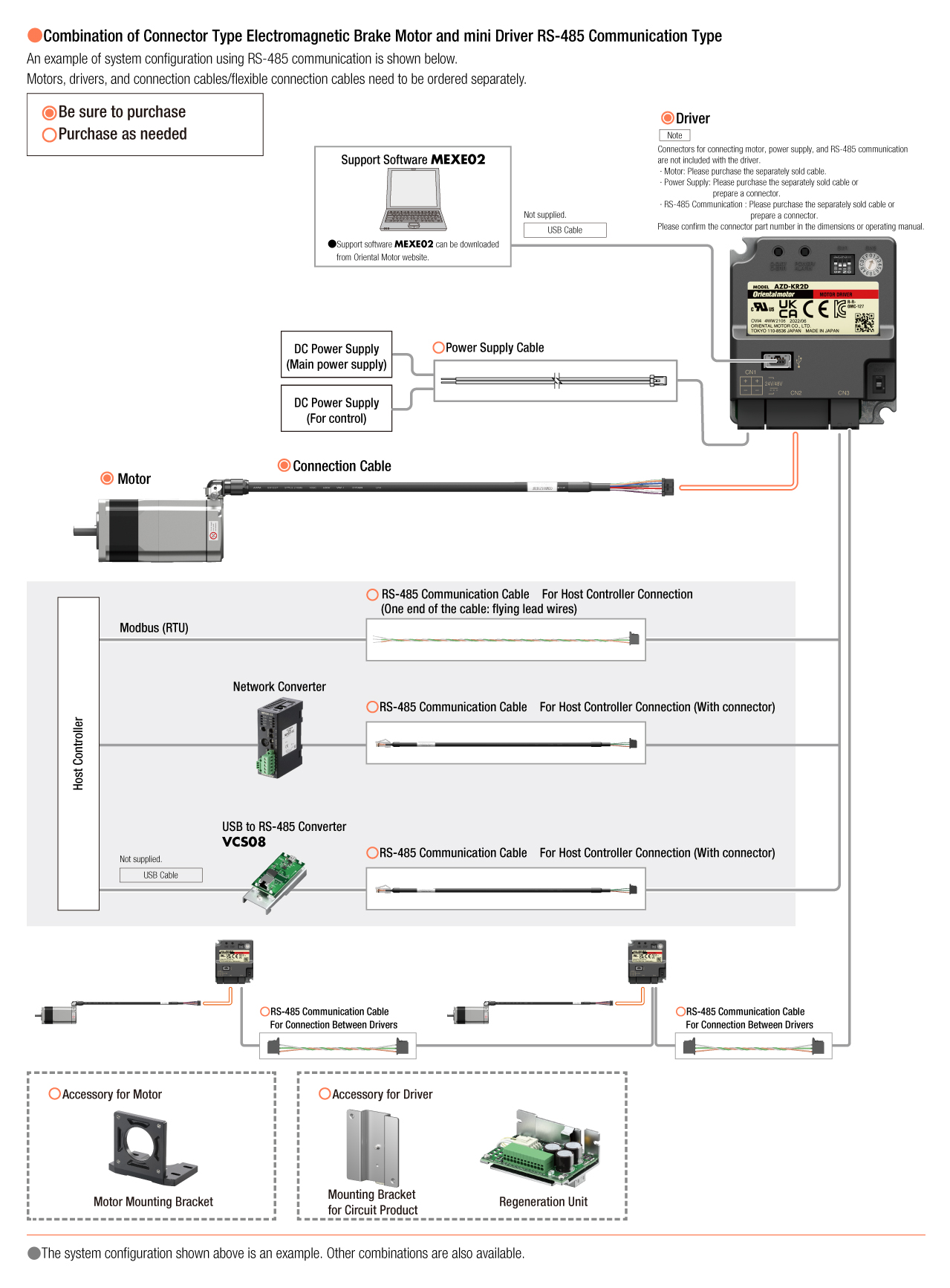 AZ mini RS-485 Communication Type System Configuration Diagram